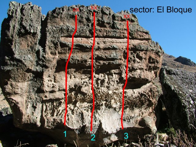 El bloque El bloque